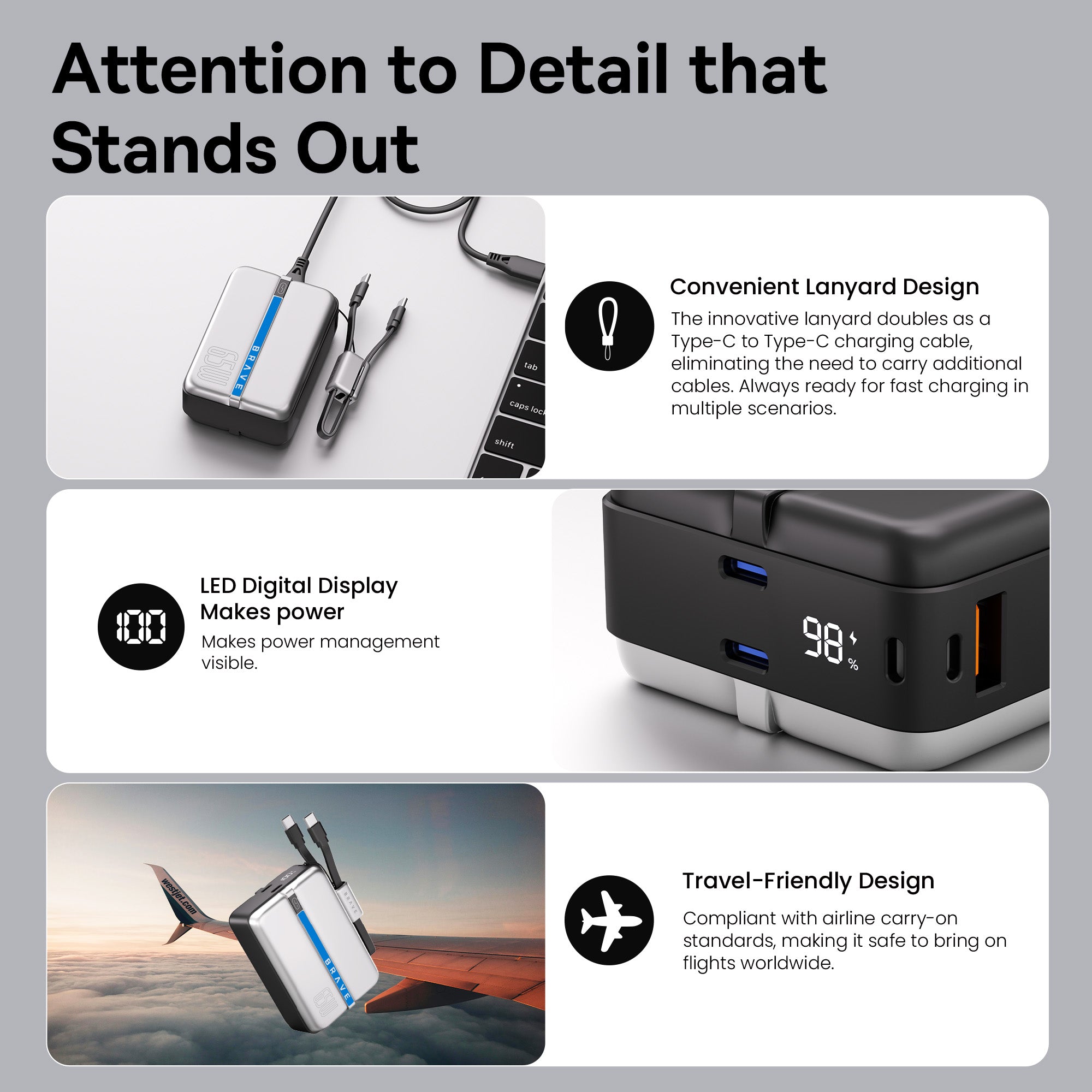 20000mAh 65W Power Bank