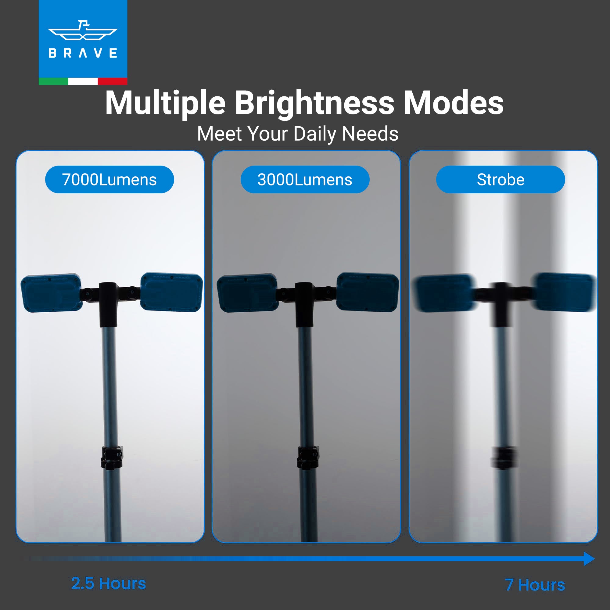 Portable Floodlight with Tripod