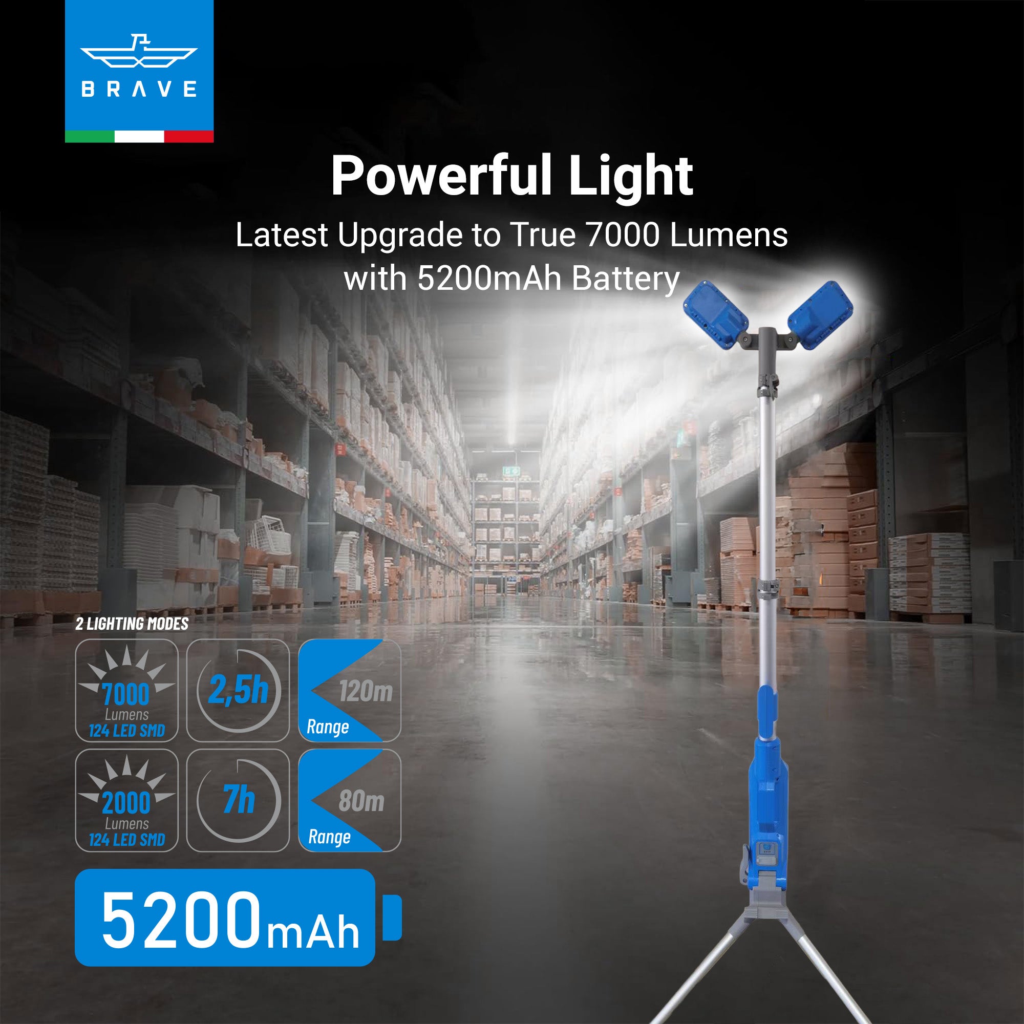 Portable Floodlight with Tripod