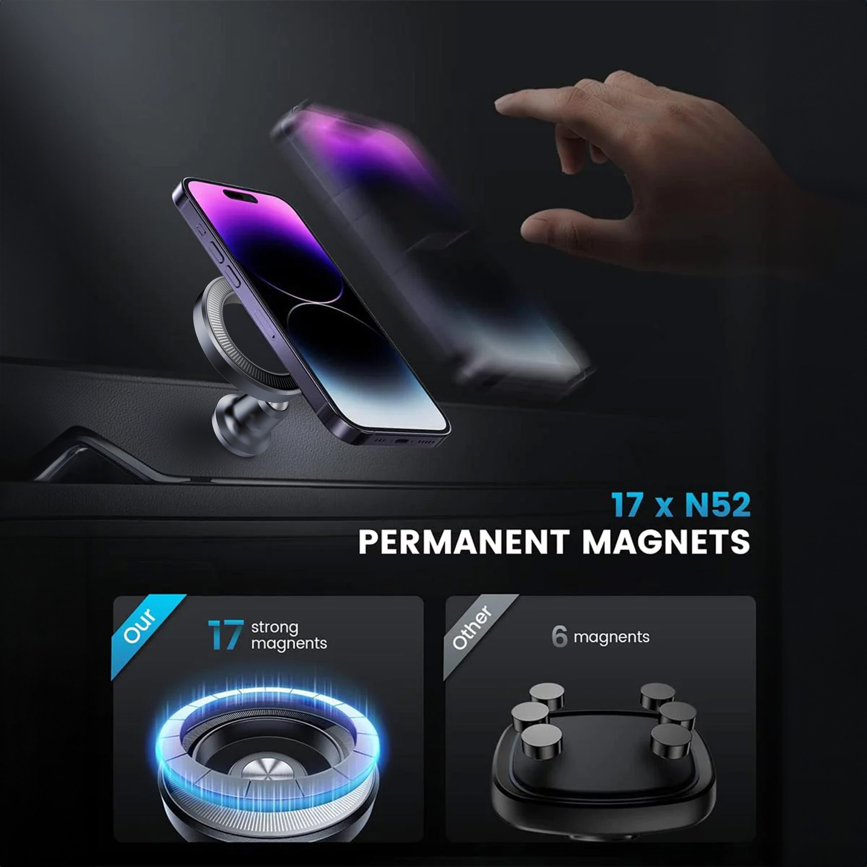 Magnetic Car Phone Holder