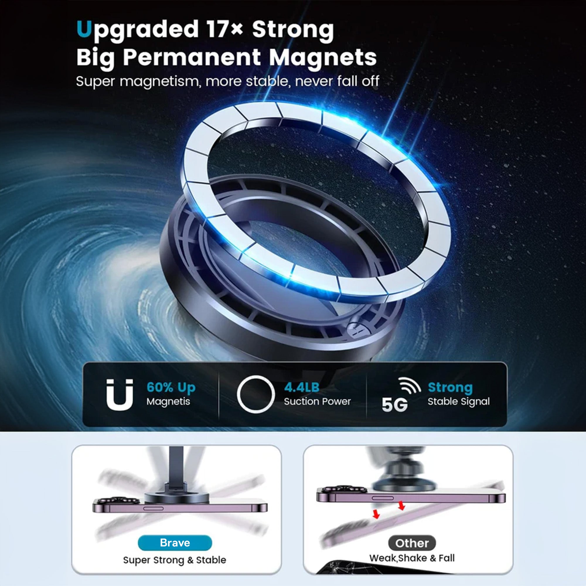 Magnetic Car Phone Holder