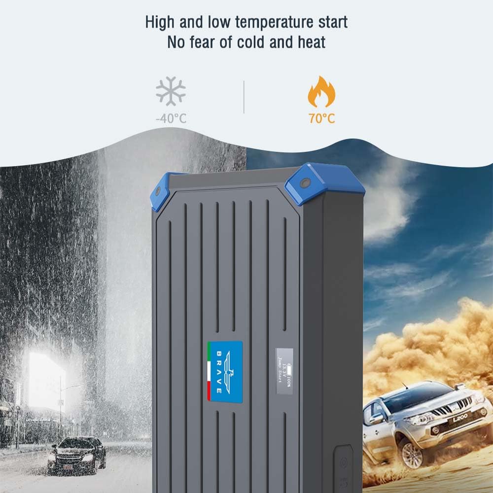 Capacitor Jump Starter