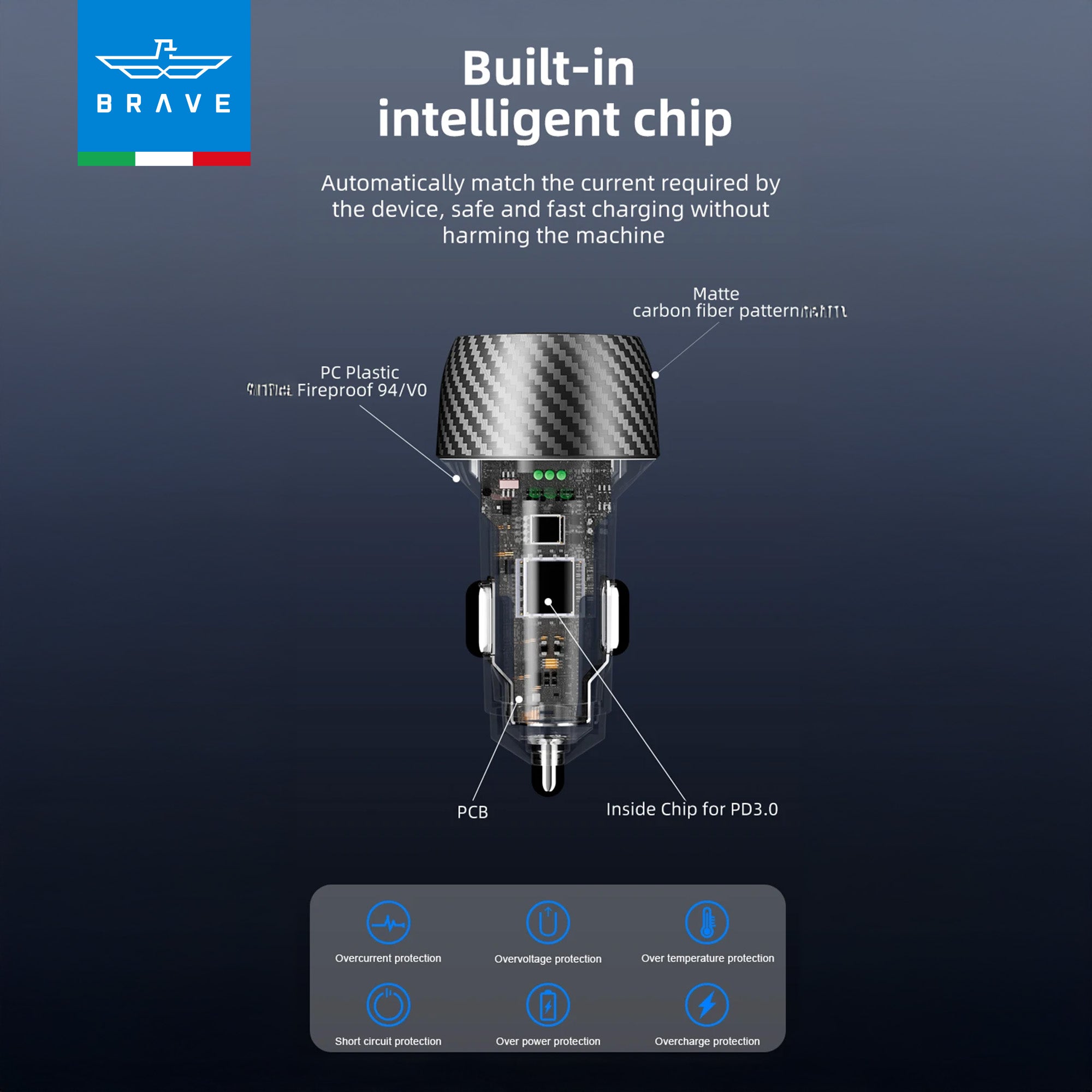 48W QC 3.0&PD Dual Port Car Charger