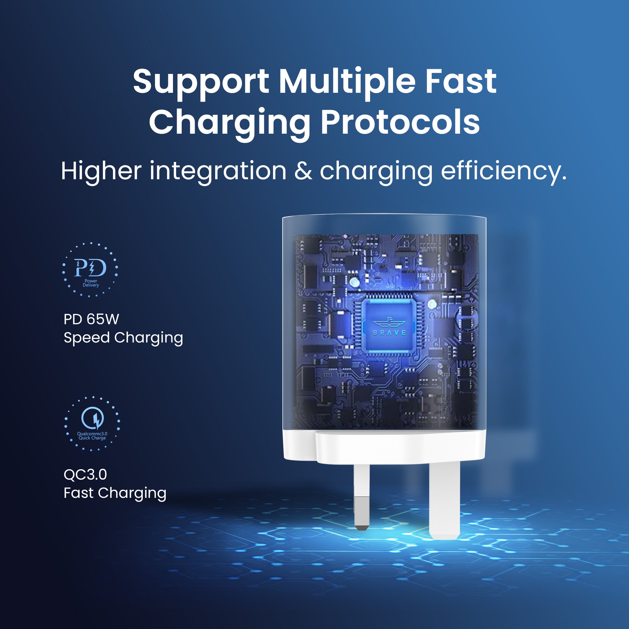 65W GaN Fast Charger