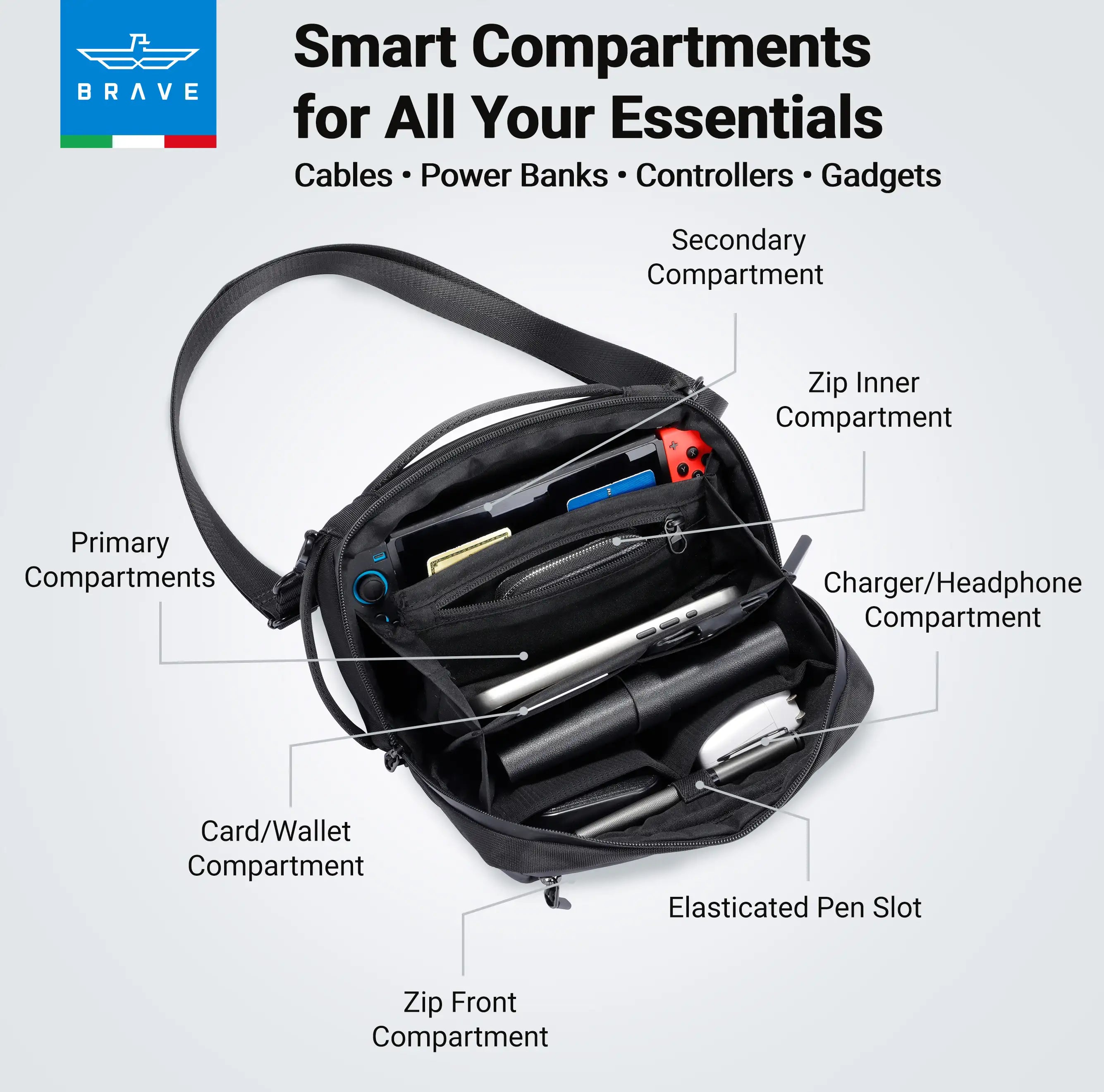 Tech Pouch Organizer