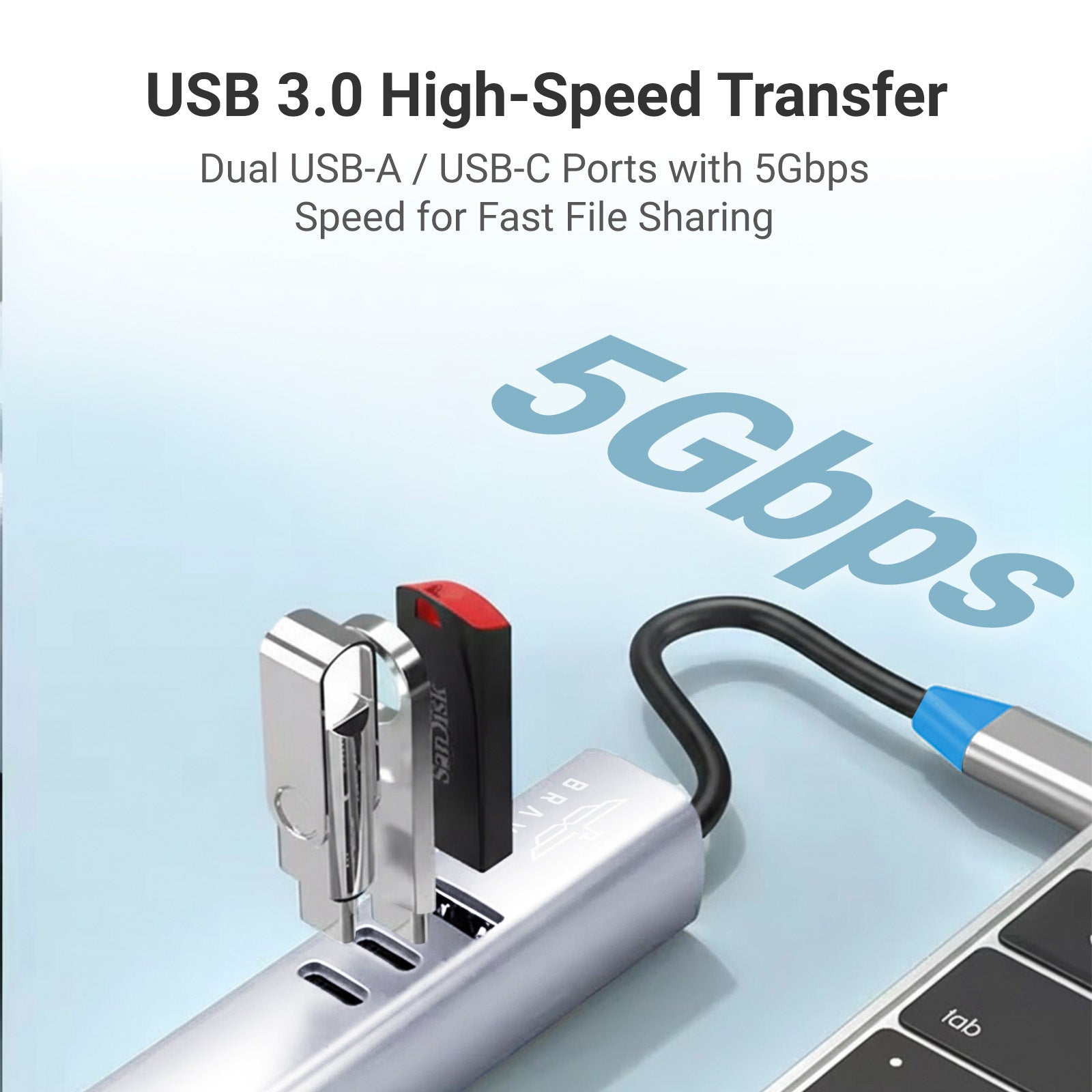 7-in-1 USB-C Multiport Hub