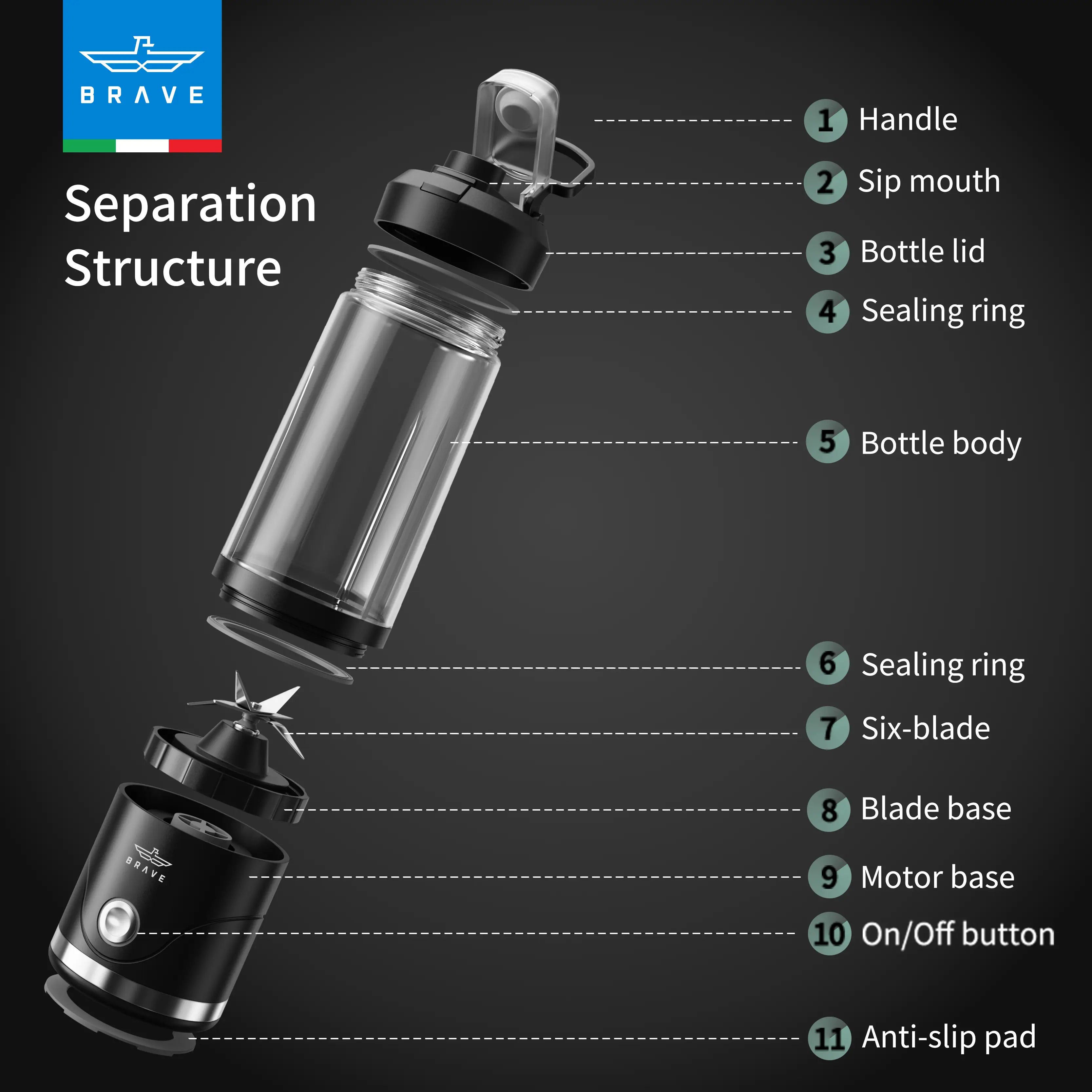Blendo Portable Blender