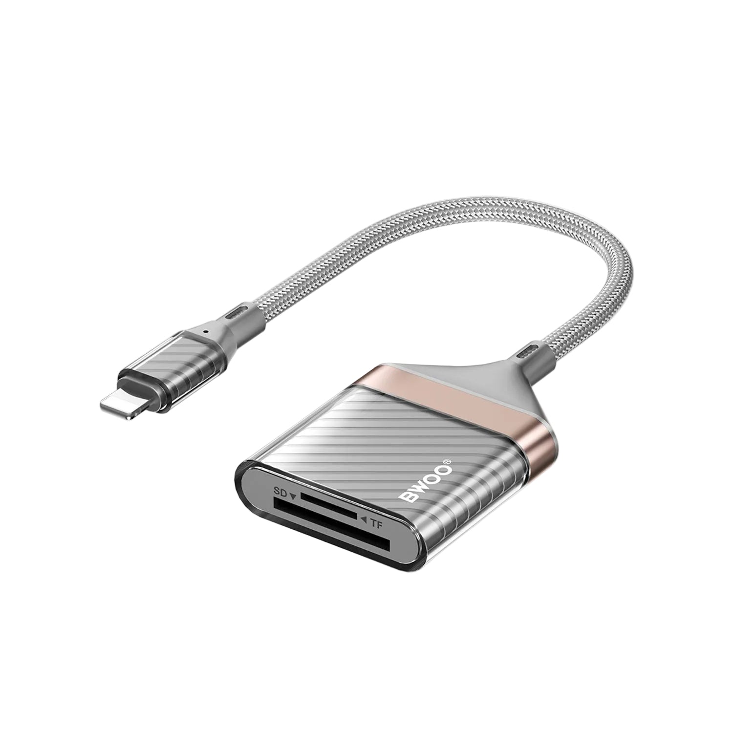 2-in-1 SD/TF Card Reader