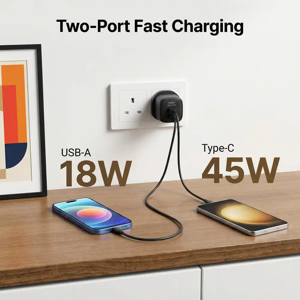 45W GaN Charger