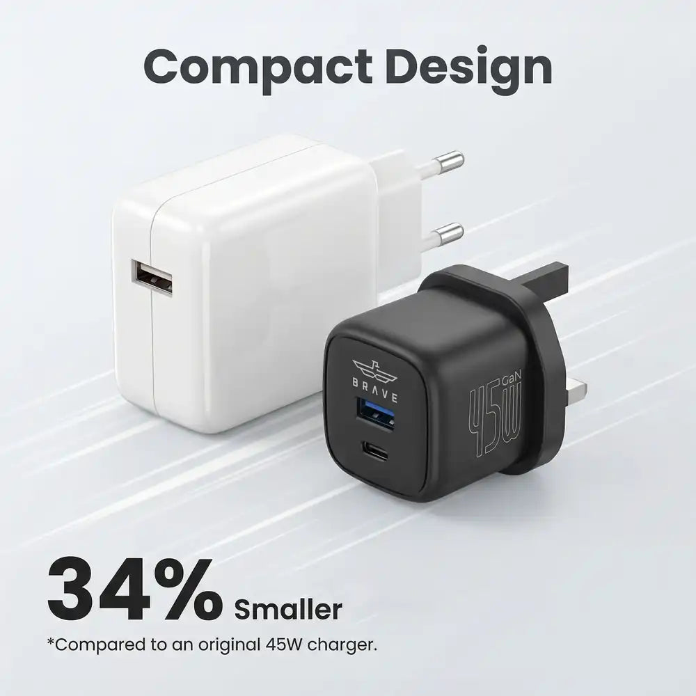 45W GaN Charger