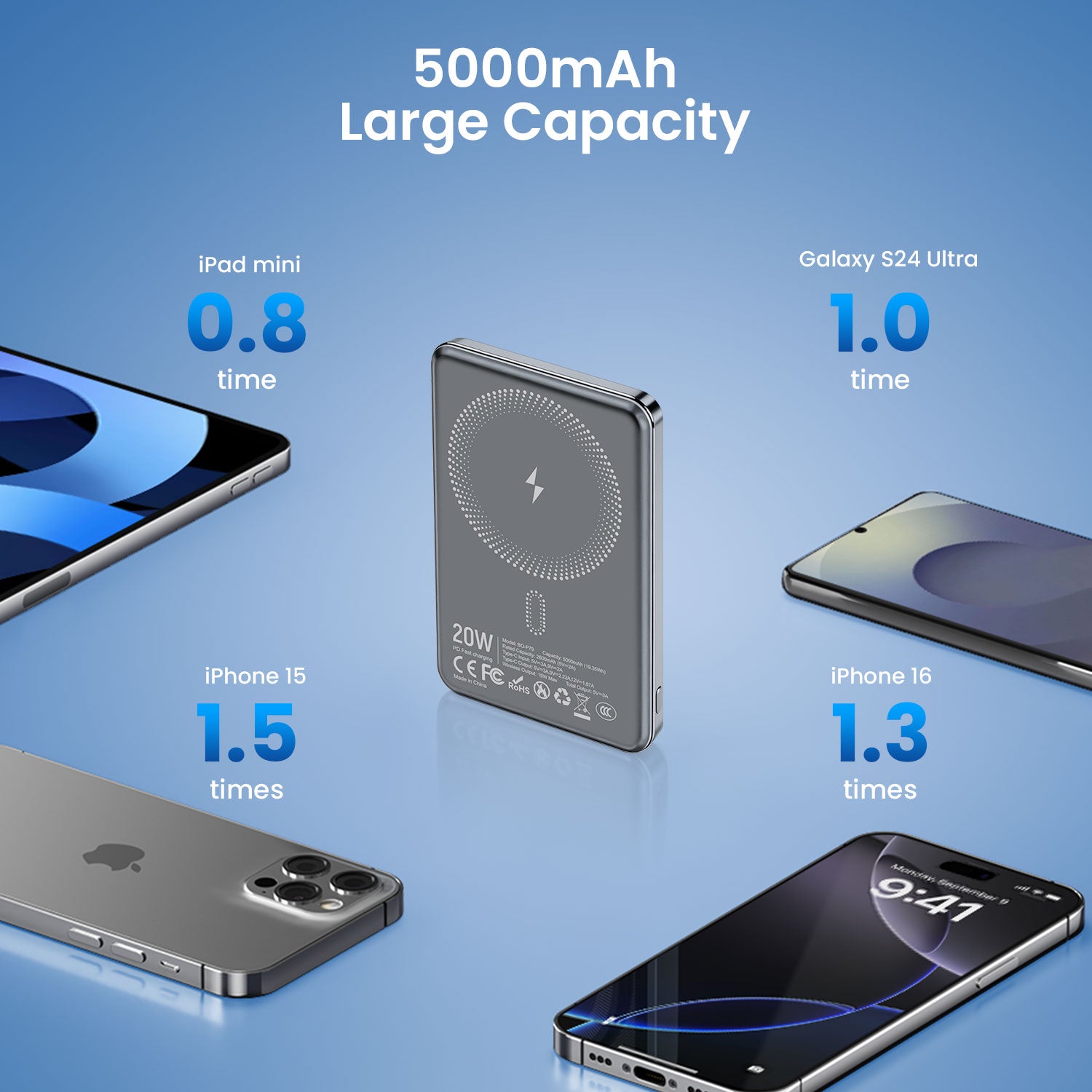 5000mAh Magnetic Power Bank