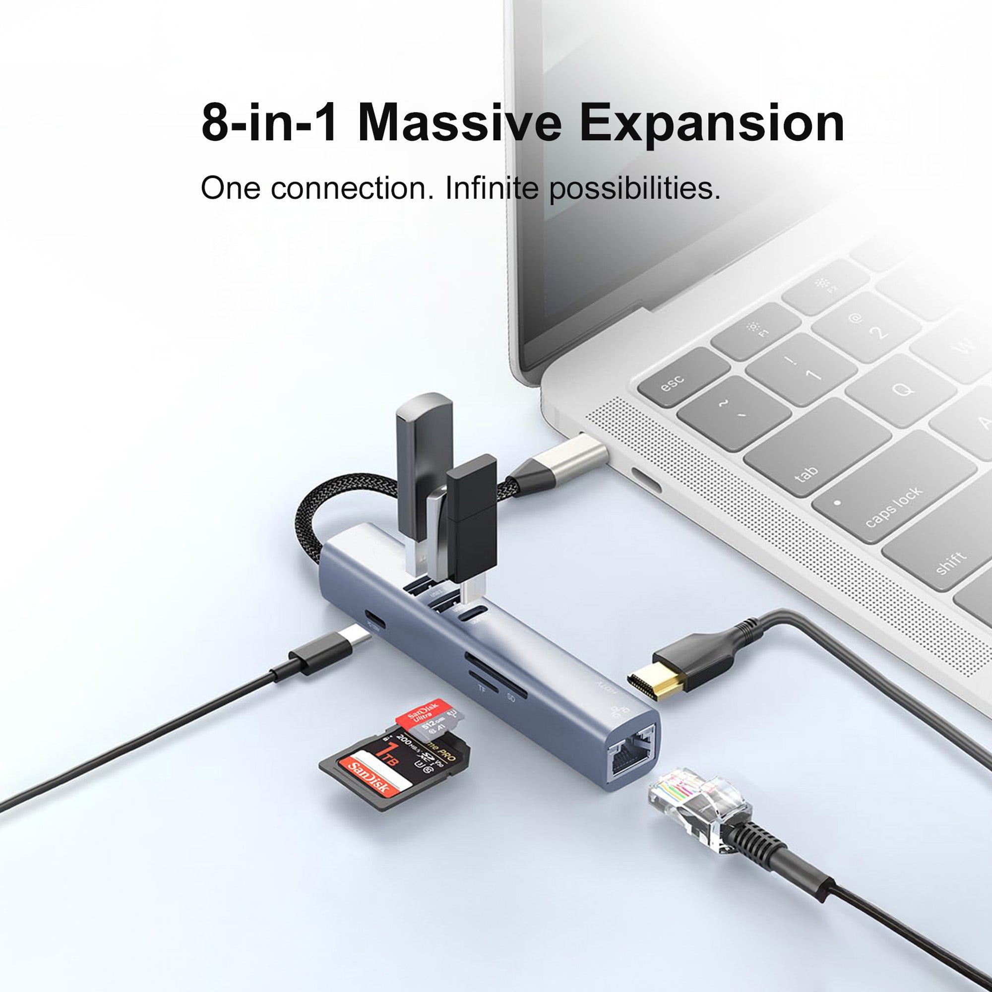 8-in-1 USB-C Multiport Hub