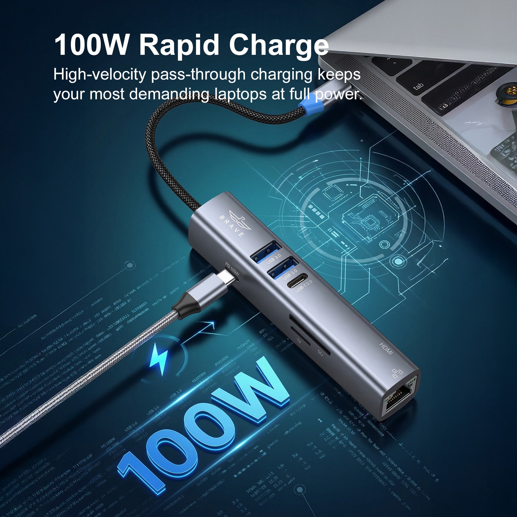 8-in-1 USB-C Multiport Hub