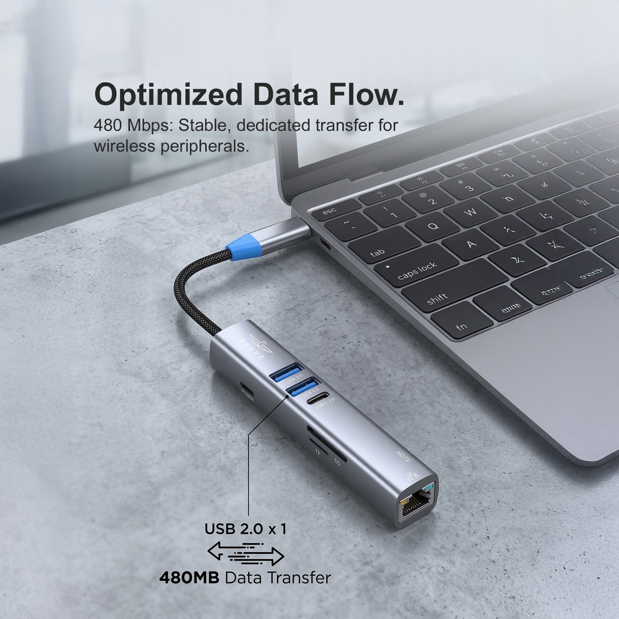 8-in-1 USB-C Multiport Hub