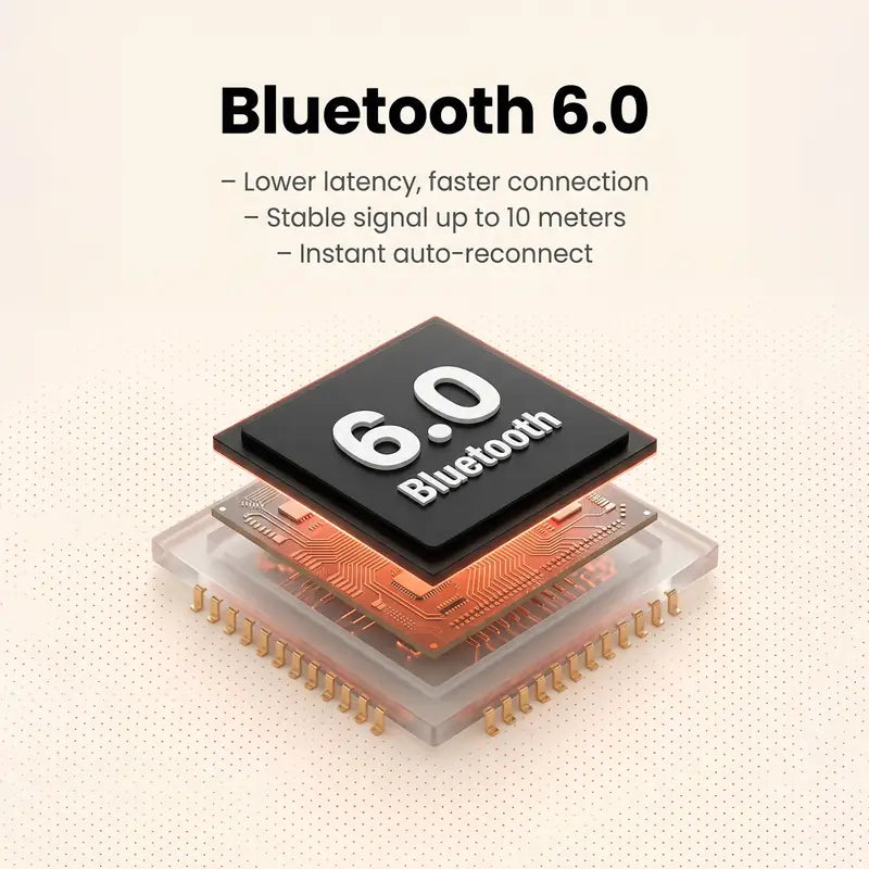Sonic Wireless Earphones