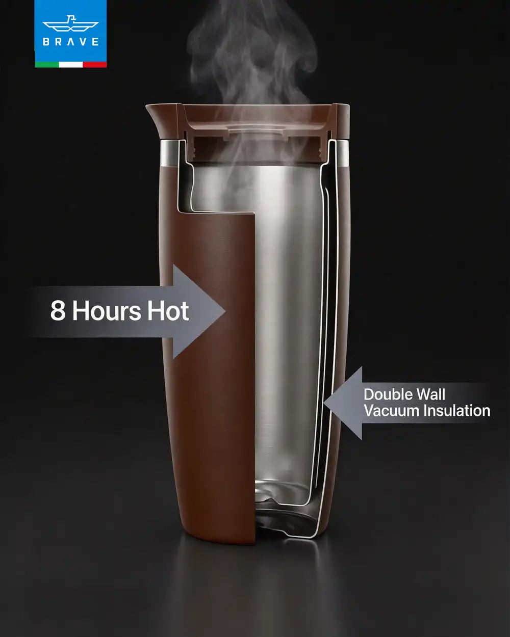 TempGuard Travel Mug