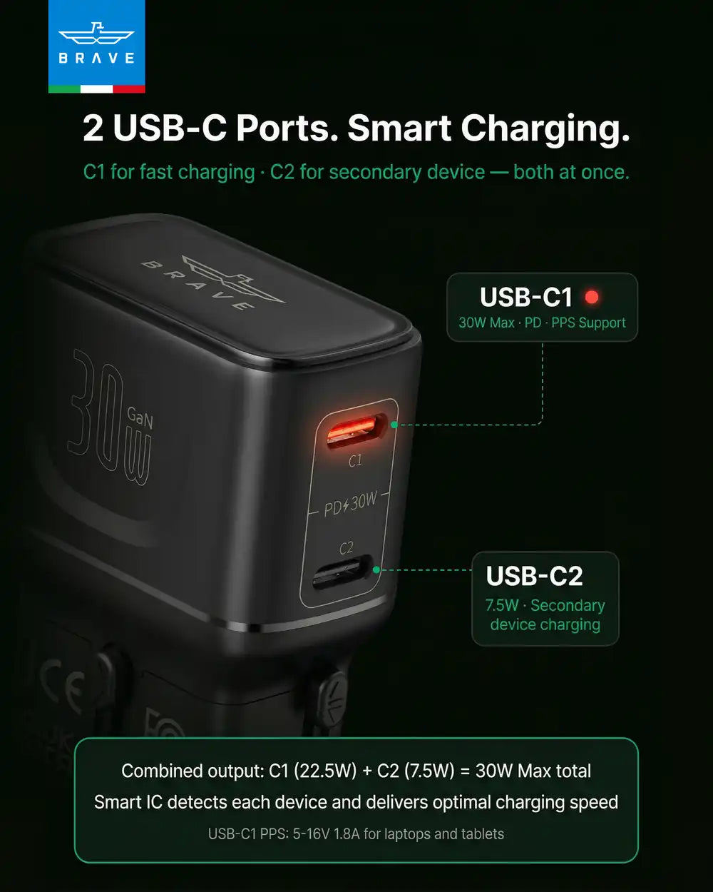 30W GaN Universal Travel