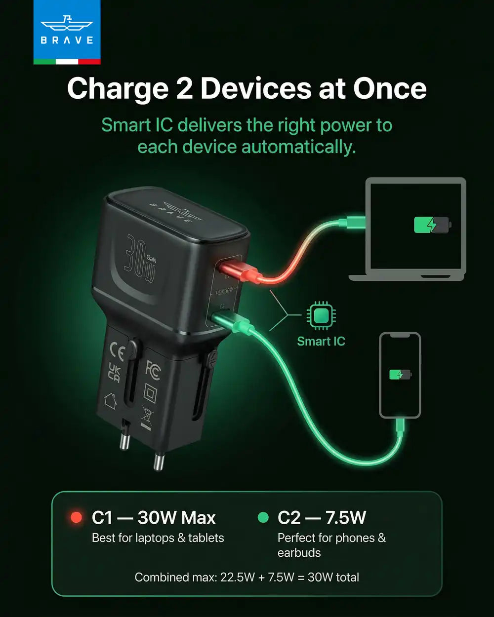 30W GaN Universal Travel
