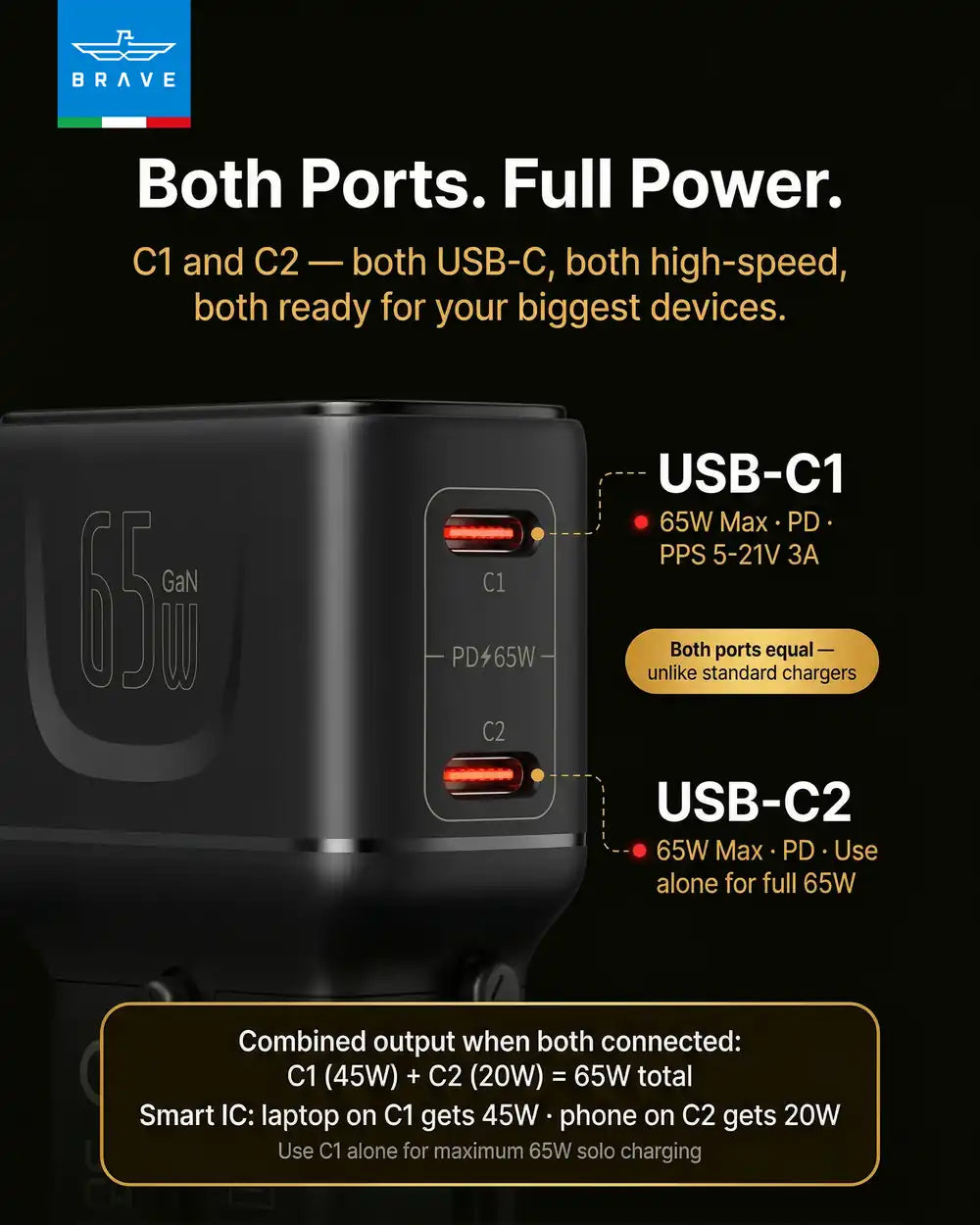 65W GaN Universal Travel