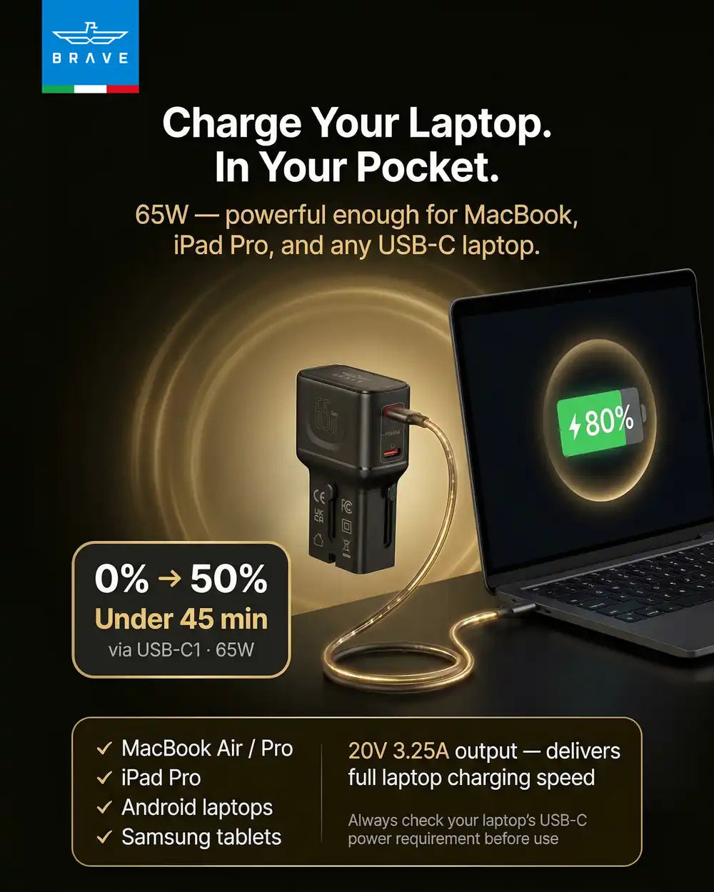 65W GaN Universal Travel