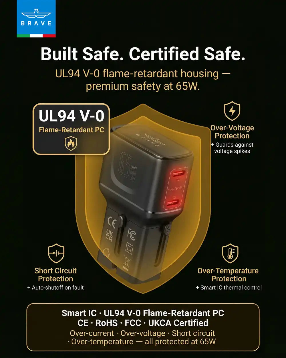 65W GaN Universal Travel