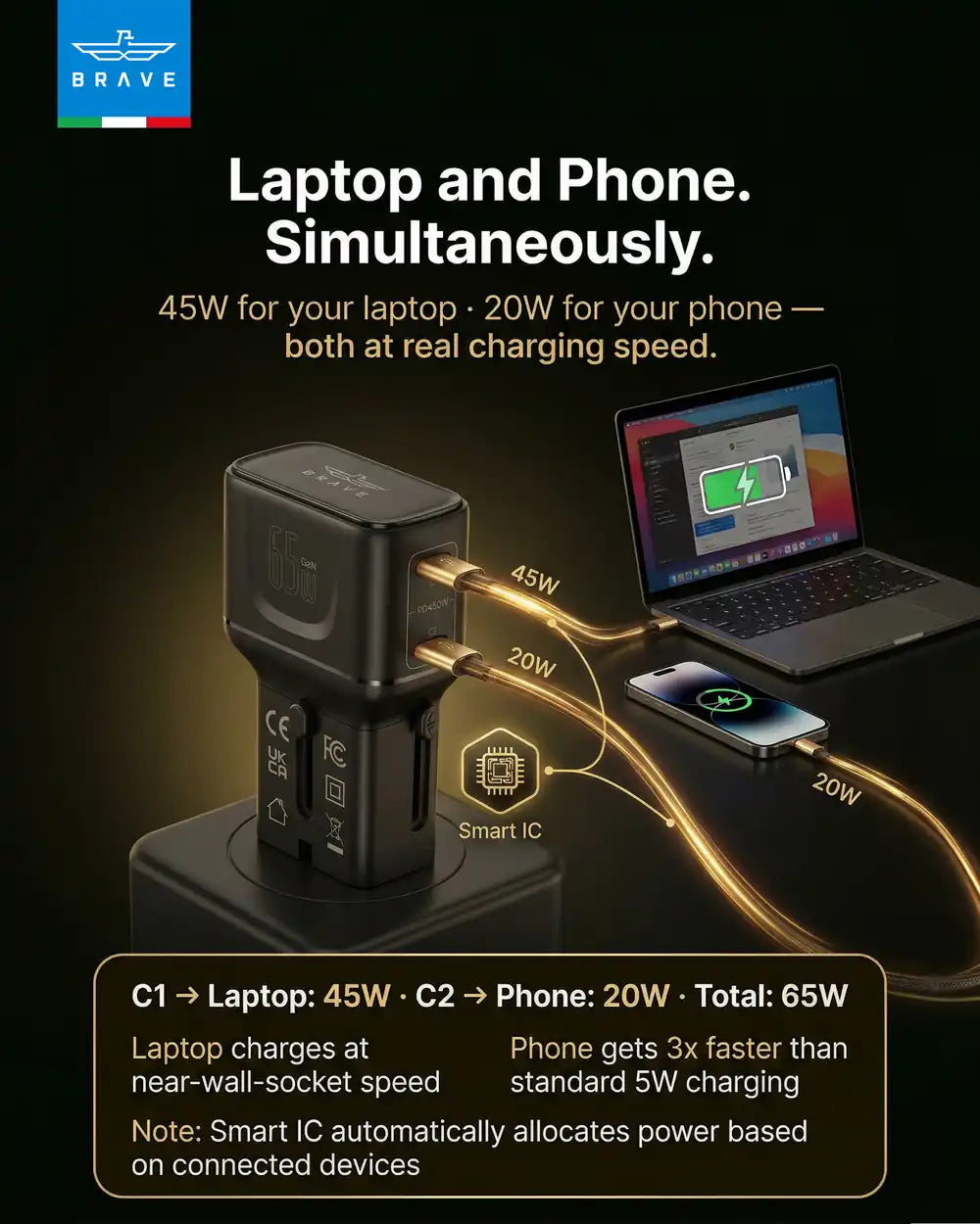 65W GaN Universal Travel