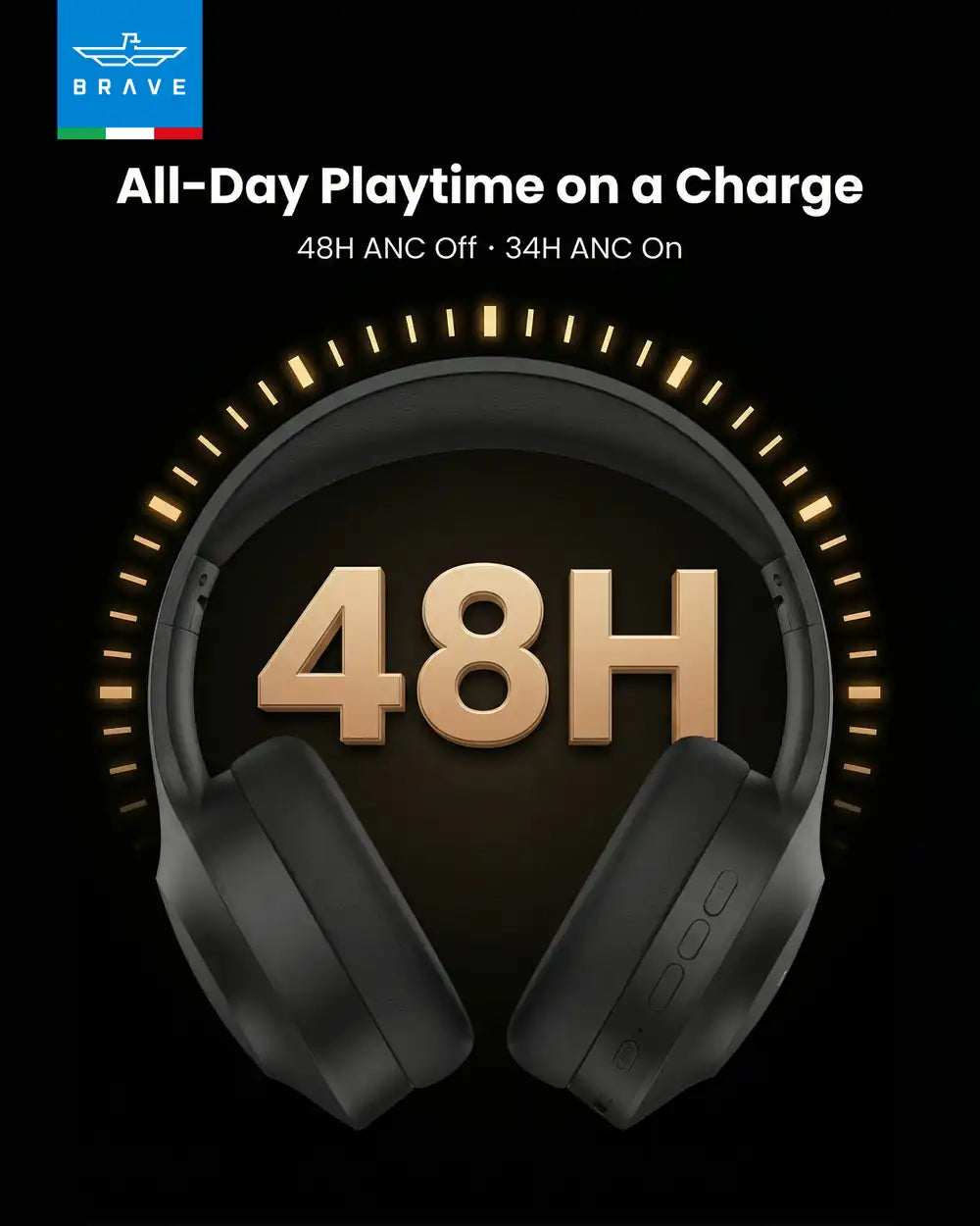 AuraMax ANC Wireless Headphones