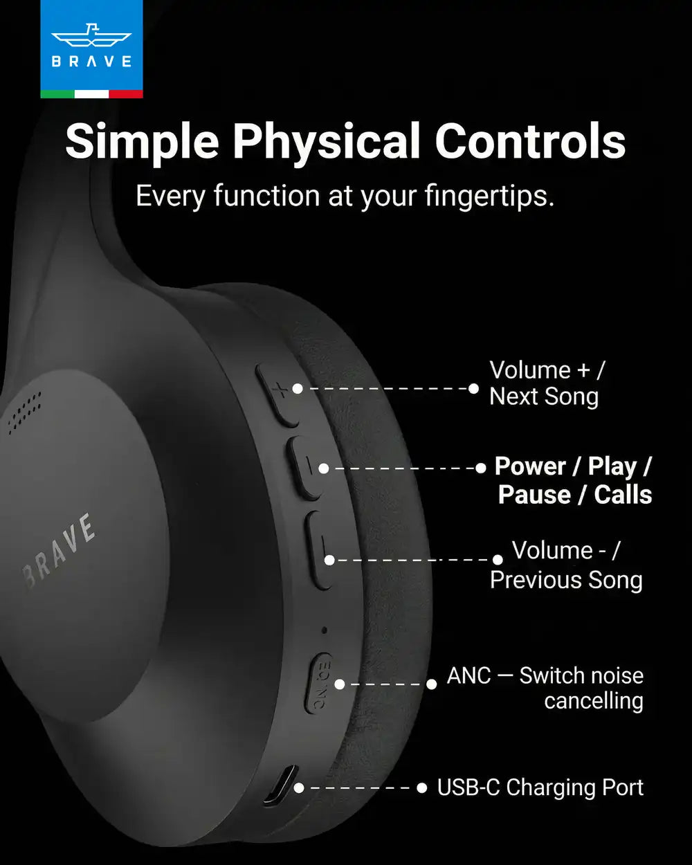 AuraMax ANC Wireless Headphones
