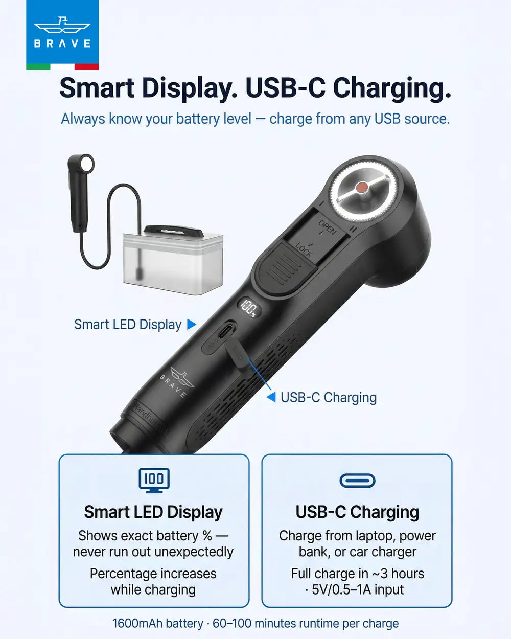Electric Portable Bidet