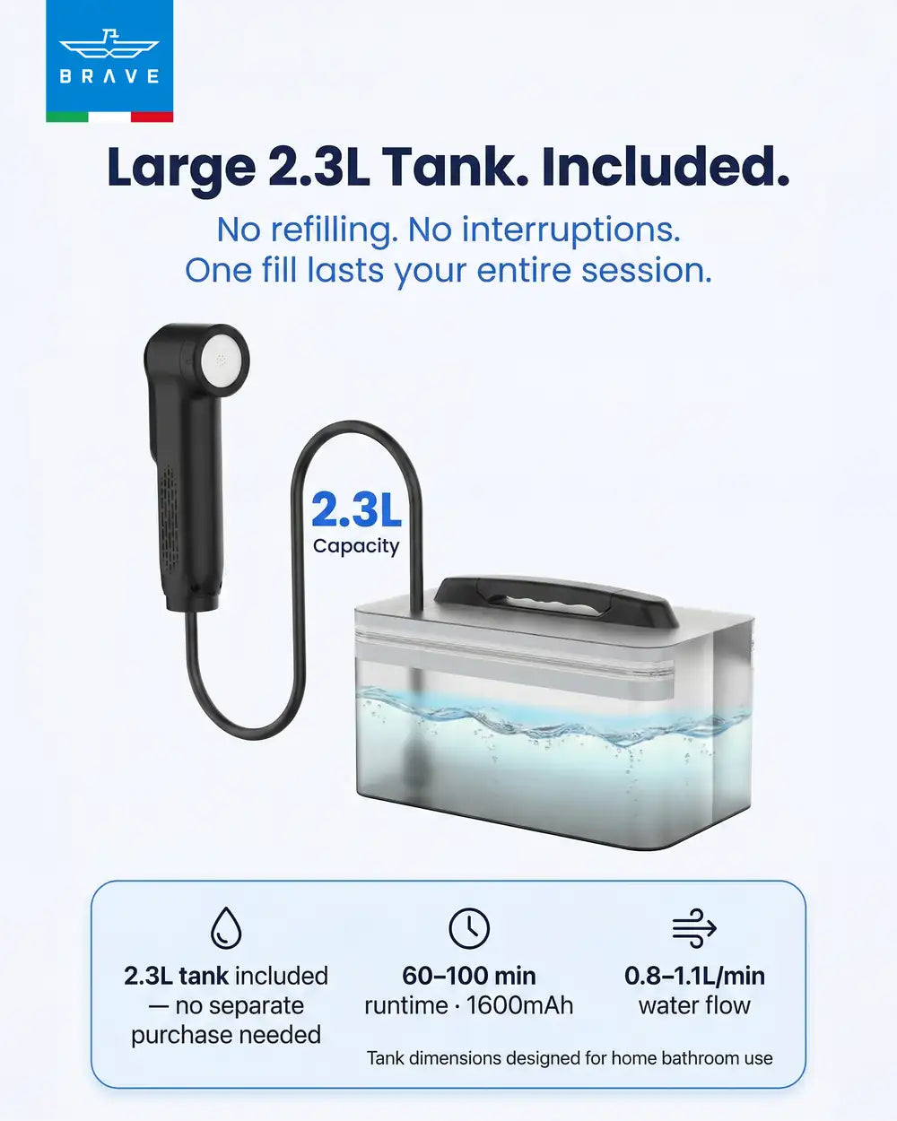 Electric Portable Bidet