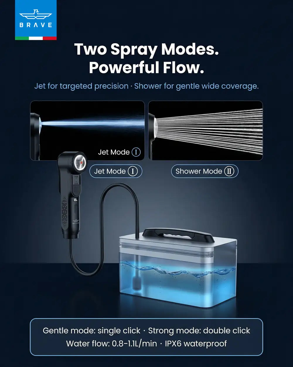 Electric Portable Bidet