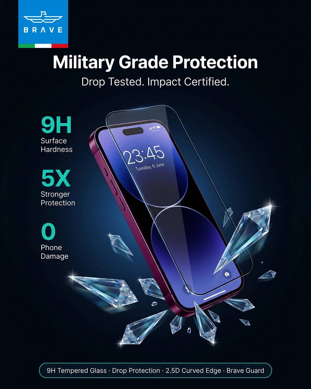 iPhone 18 Pro Max HD Tempered Glass Screen Protector – 9H Hardness