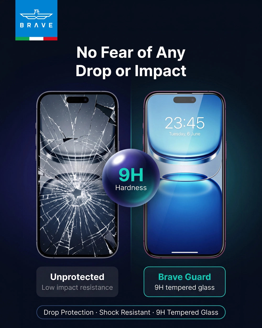 iPhone 18 Pro Max HD Tempered Glass Screen Protector – 9H Hardness