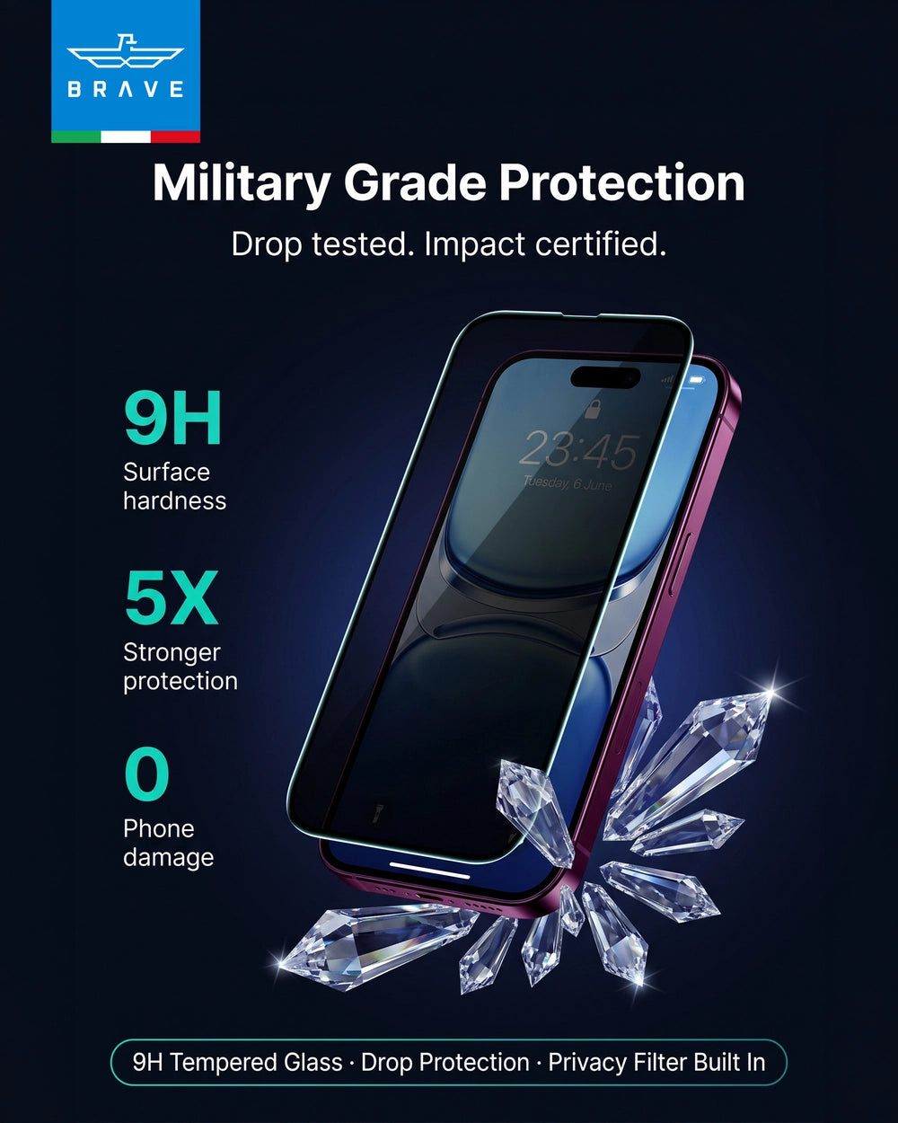 iPhone 18 Pro Max HD Tempered Glass Screen Protector – 9H Hardness | Privacy