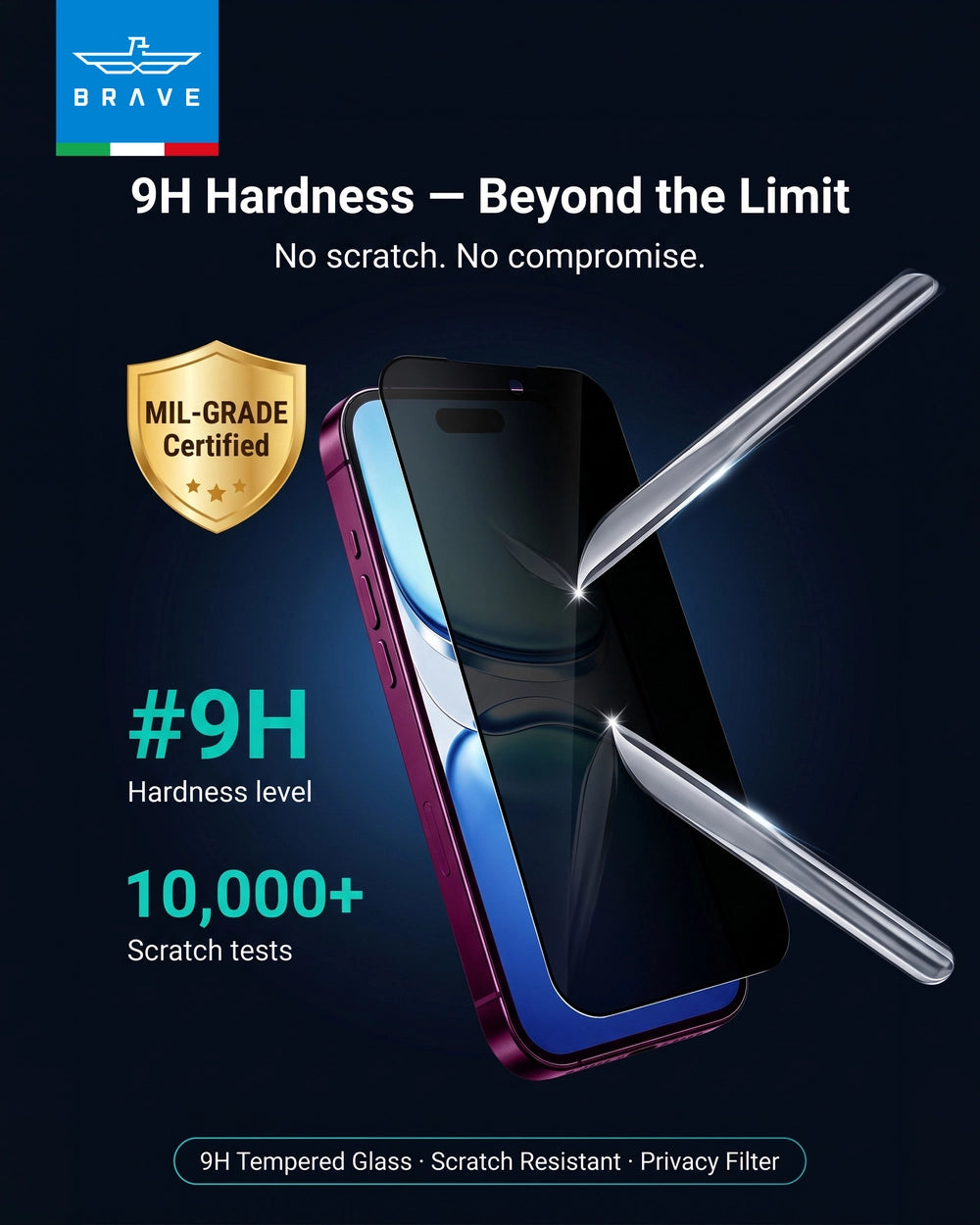 iPhone 18 Pro Max HD Tempered Glass Screen Protector – 9H Hardness | Privacy