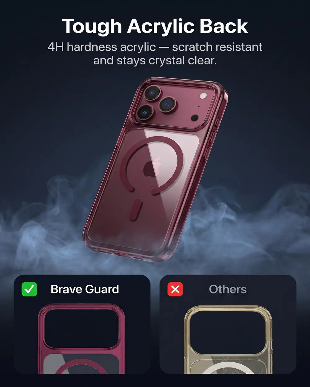 Guard iPhone 18 Pro Max Protective Case with MagSafe