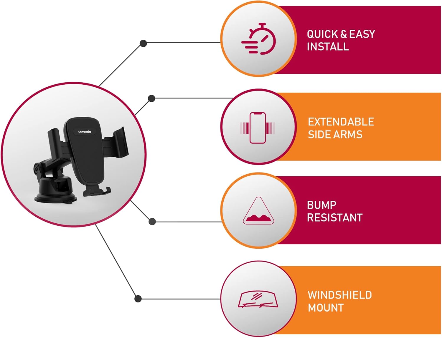 Car Mount Phone Holder