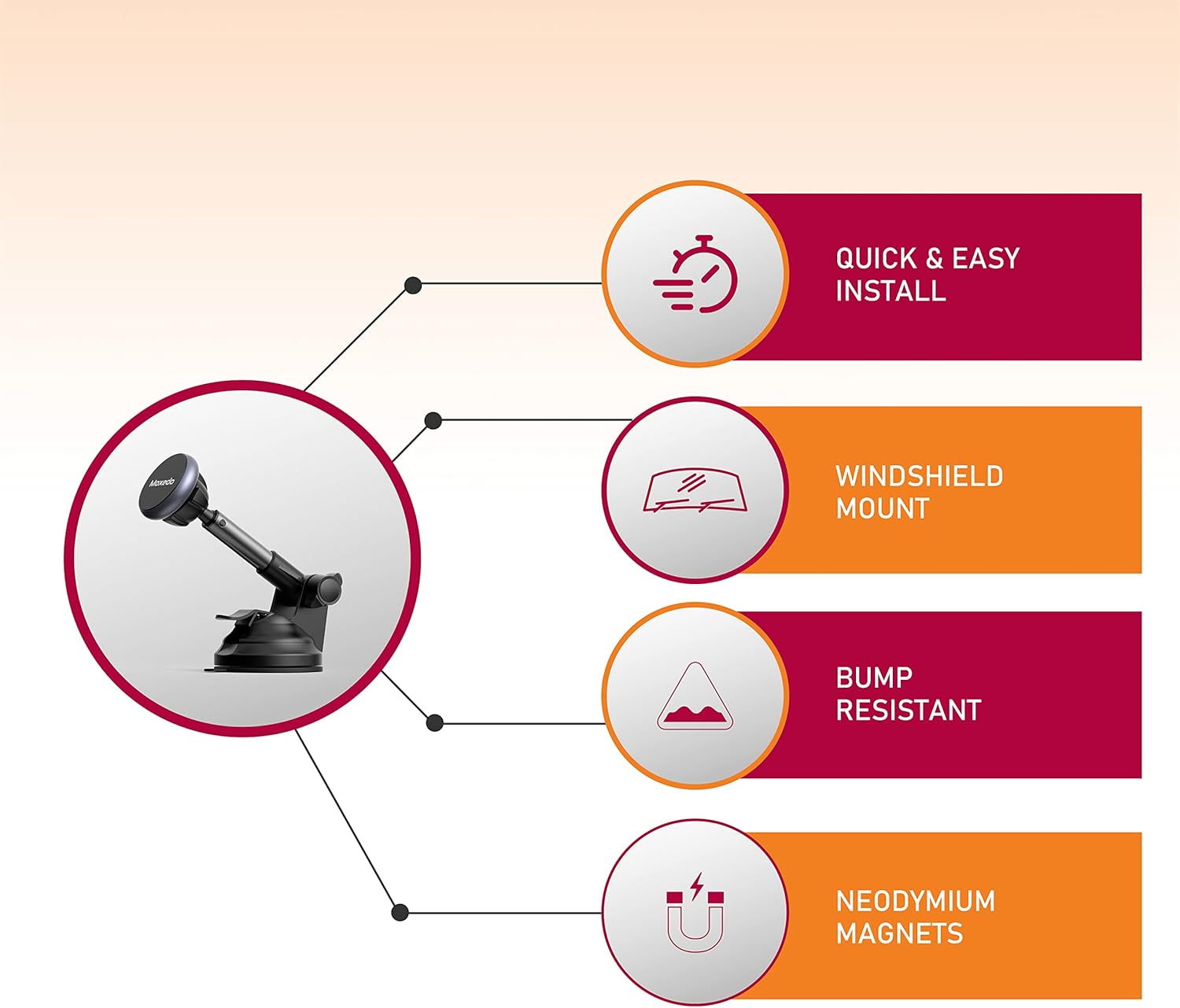 Magnetic Car Mount