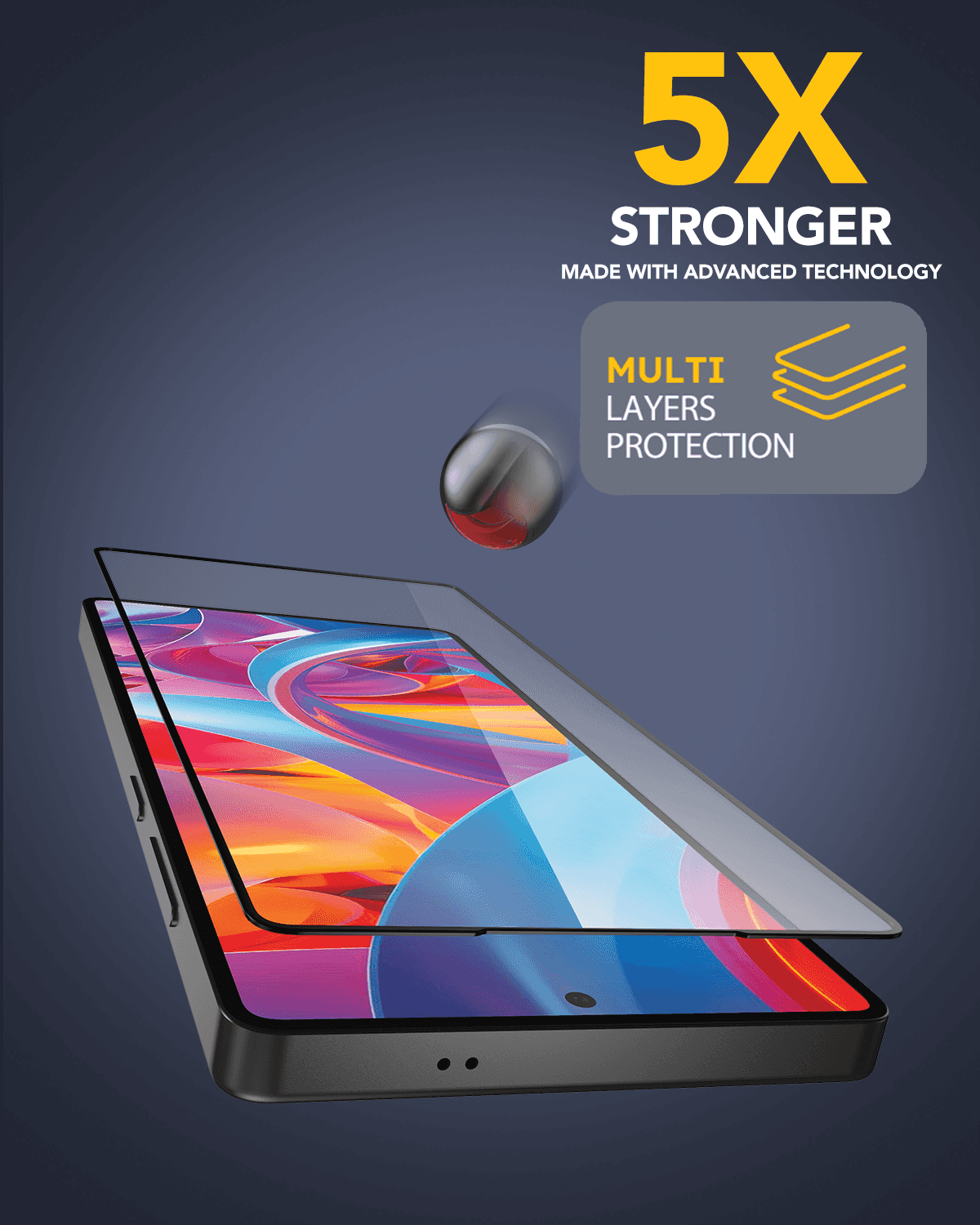 Elite Guard Pro Samsung Galaxy S25