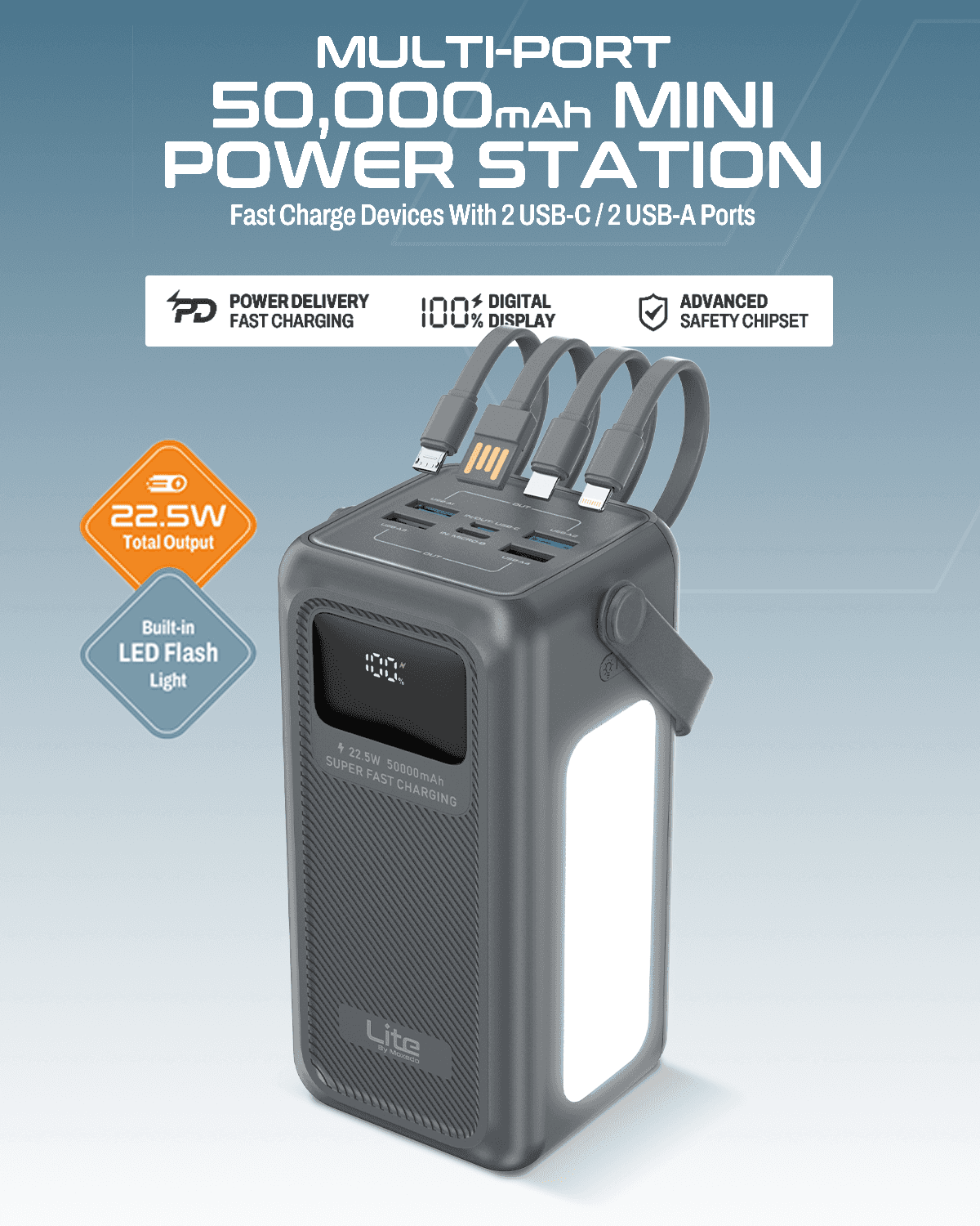 Multi-Port 50,000 mAh