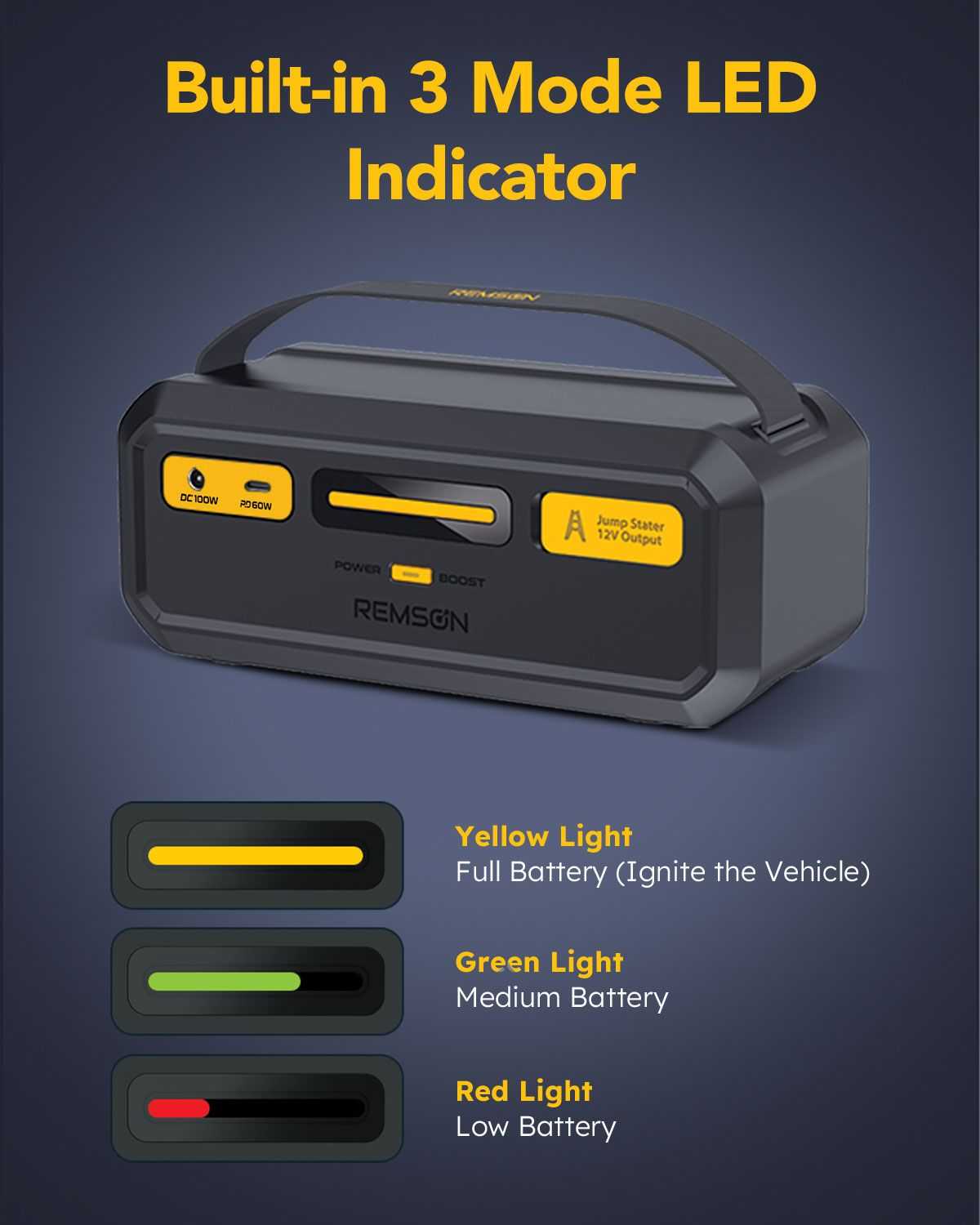 REBOOST MATE 1000A SUPER CAPACITOR JUMP STARTER