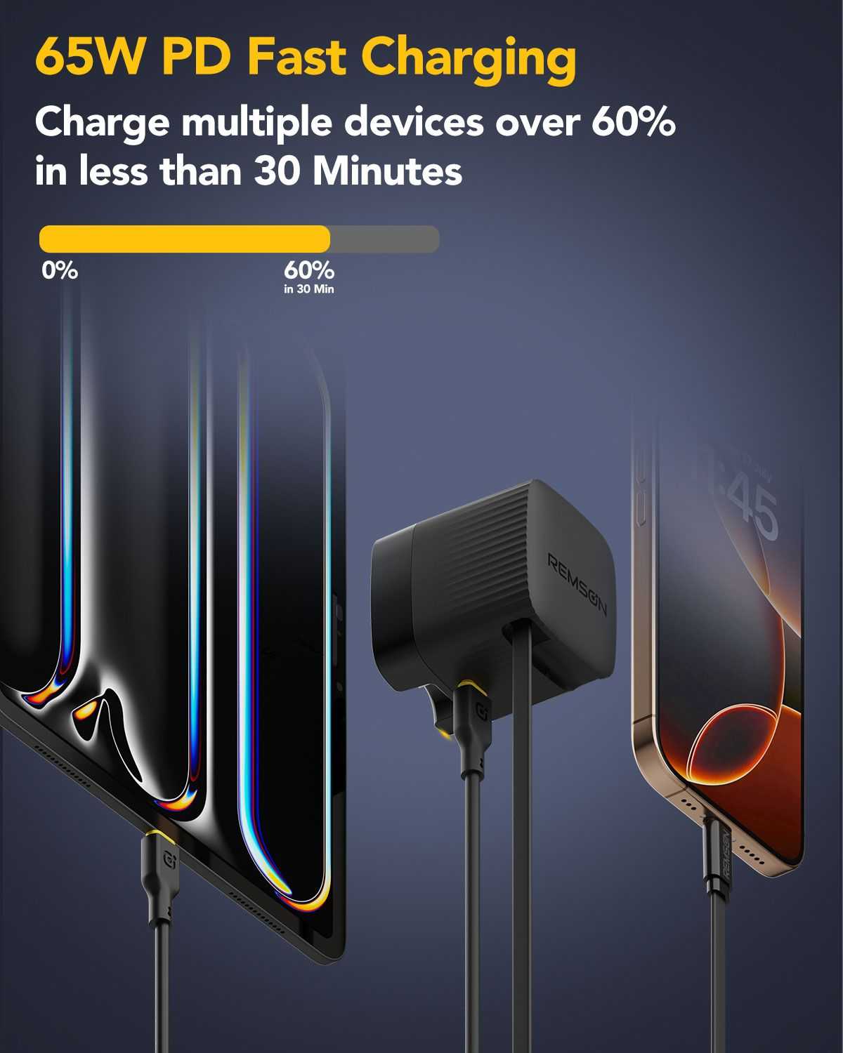 Neo Power 65W GaN PD Wall Charger