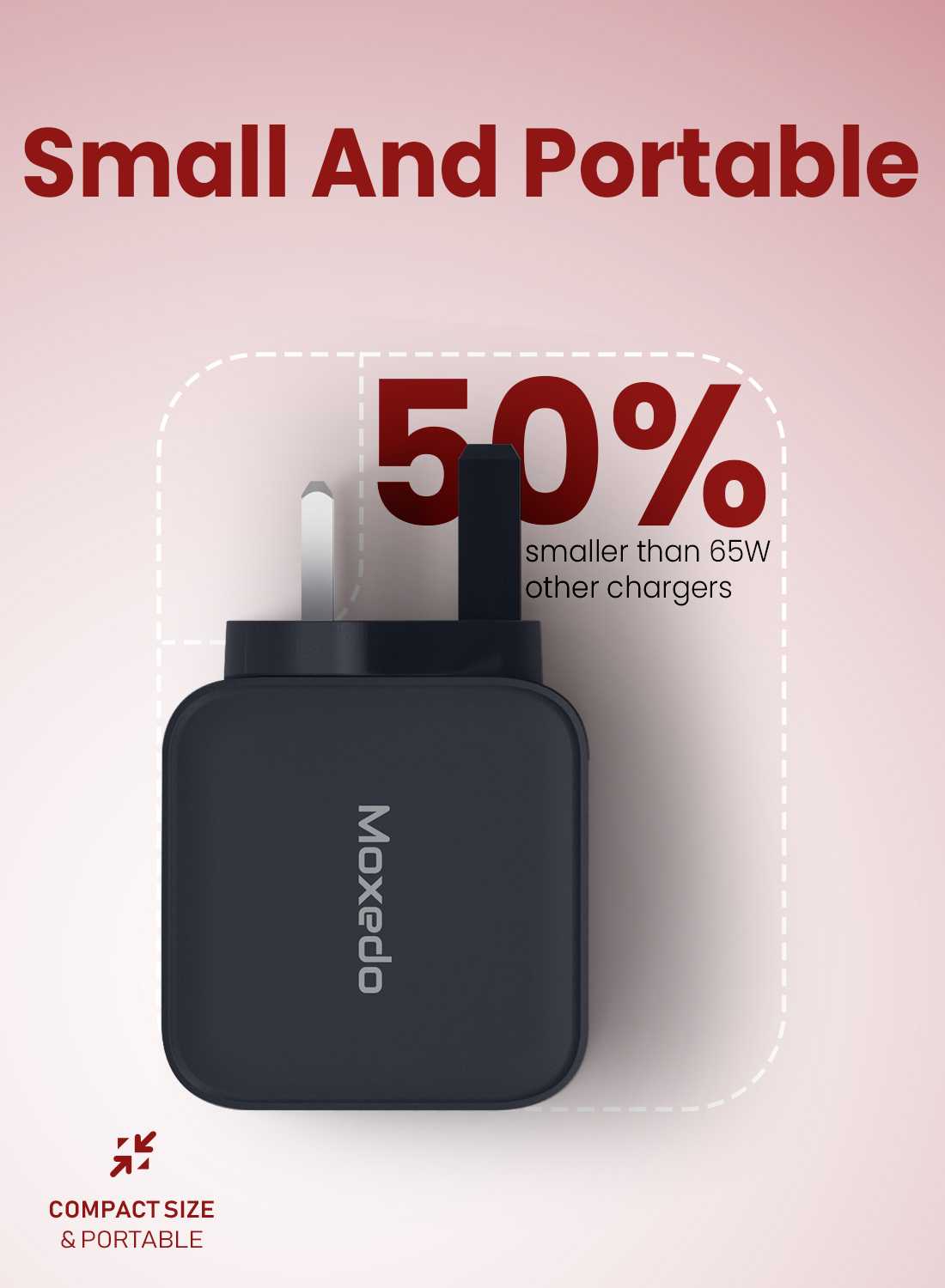 65W PD 3.0 GaN Charger