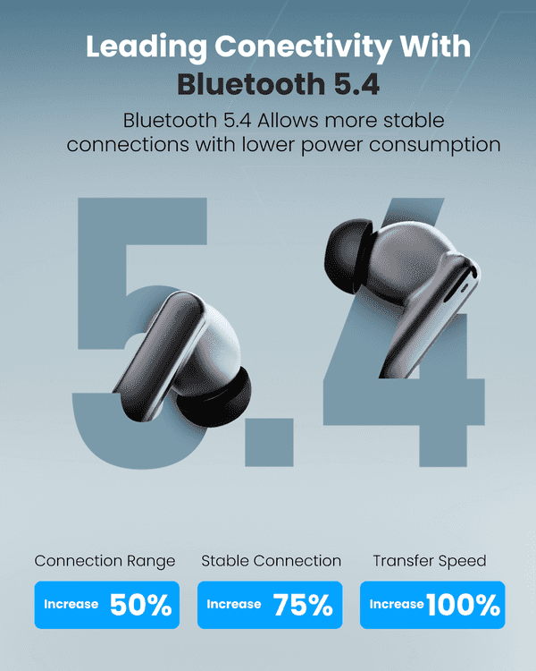 True Wireless Earbuds S7