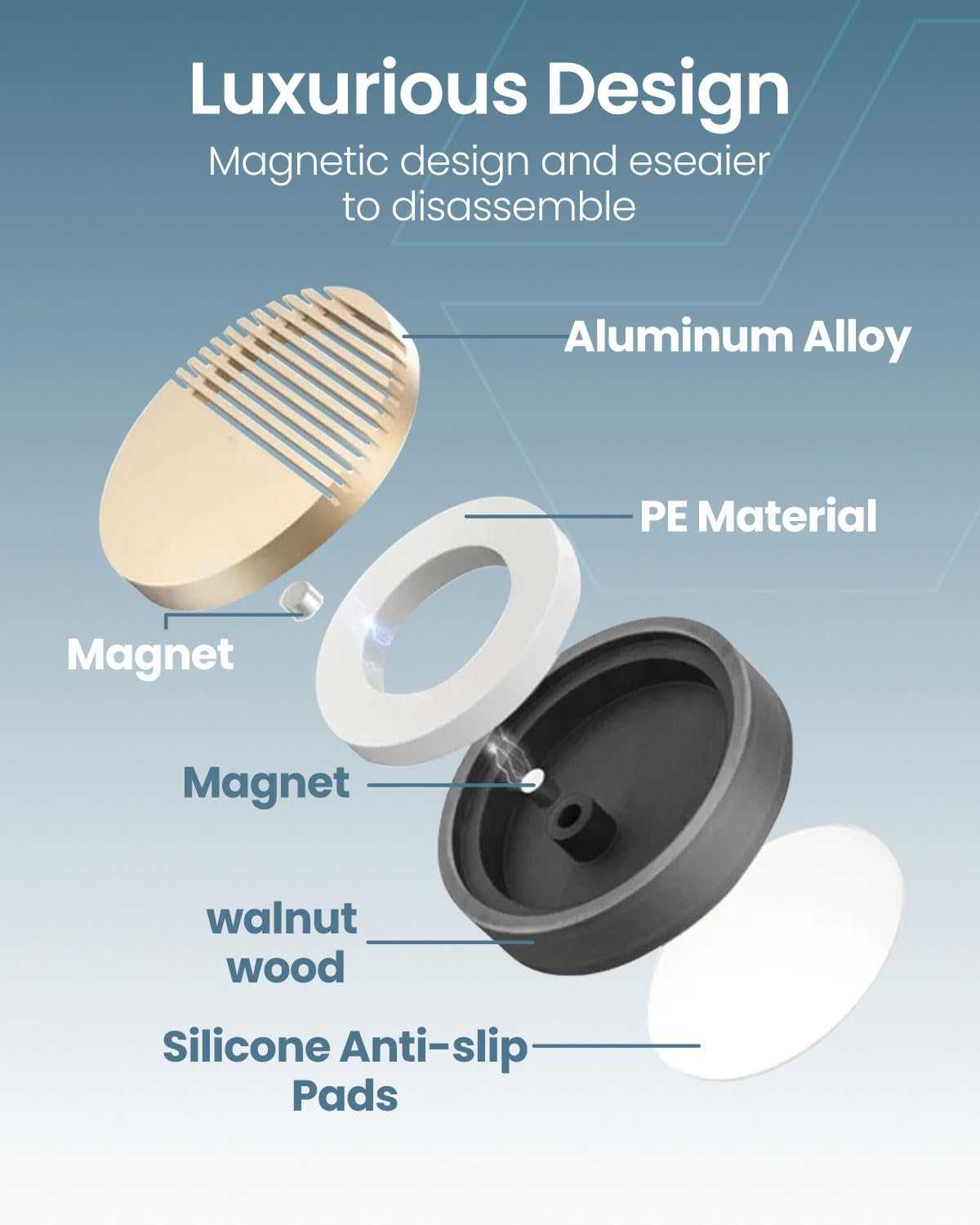 Aromatherapy Car Diffuser