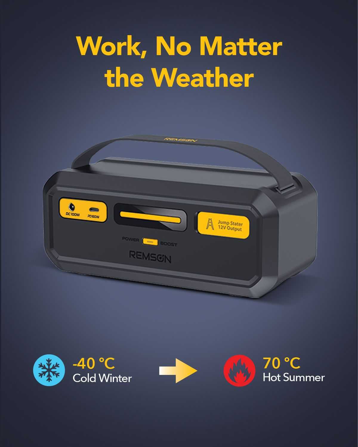REBOOST MATE 1000A SUPER CAPACITOR JUMP STARTER