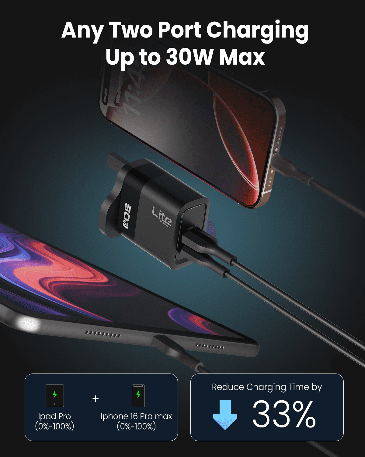 30W GaN Charger