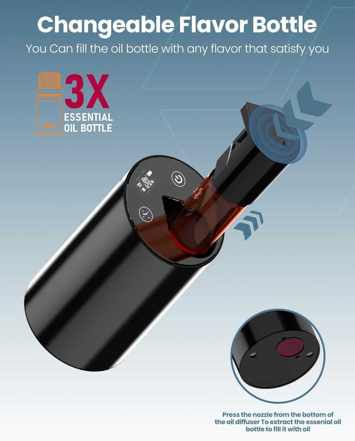 Essential Aroma Diffuser