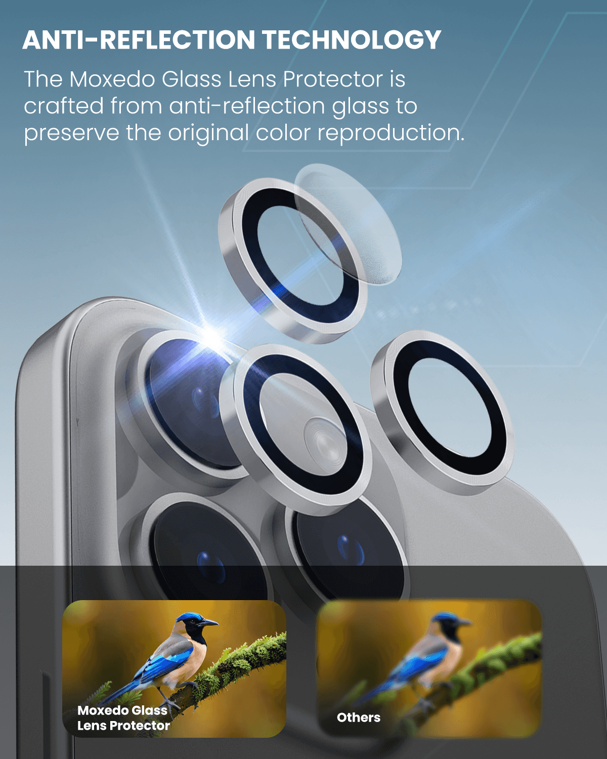 Camera Lens Protector