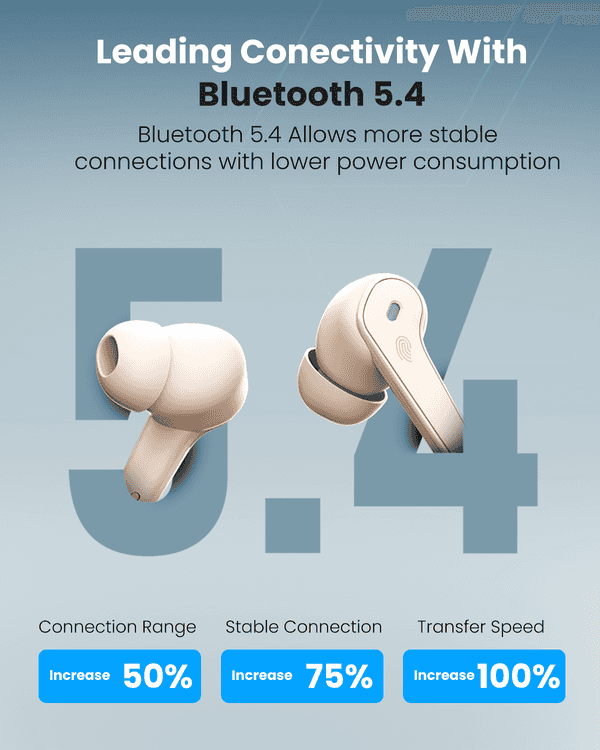 True Wireless Earbuds S4